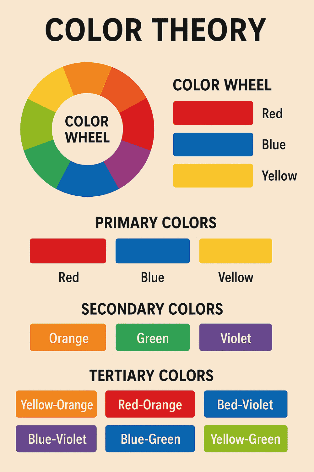 Color Theory Thumbnail