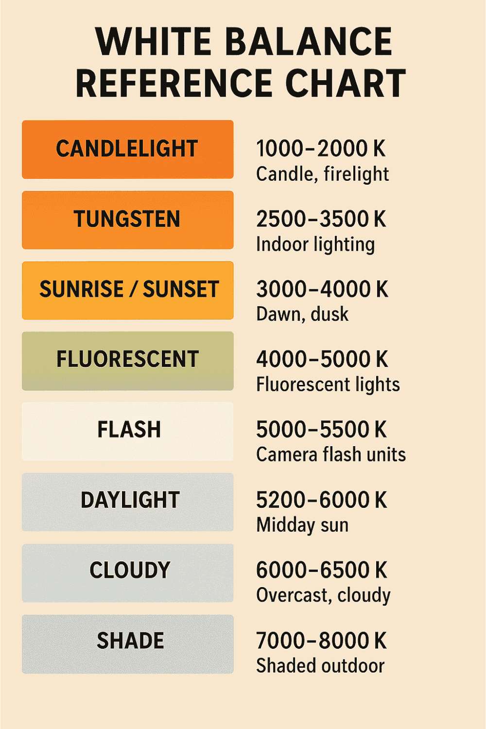 White Balance Thumbnail